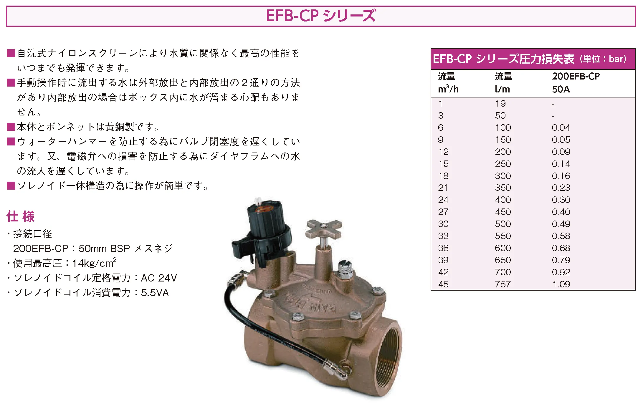 EFP CPシリーズ