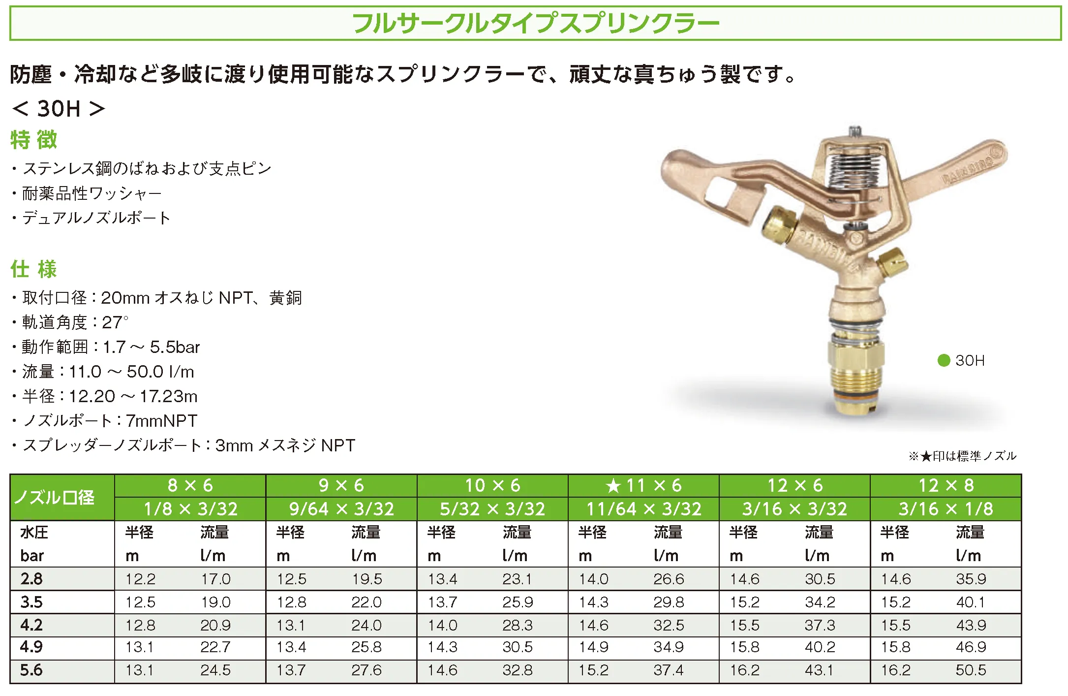 フルサークルタイプスプリンクラー 30H