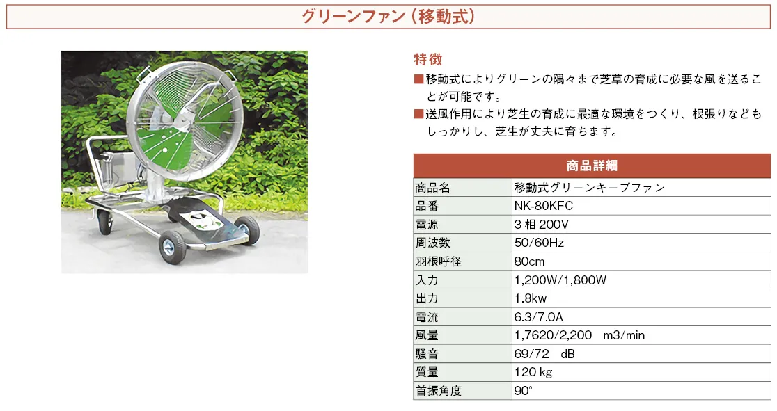 グリーンファン（移動式）